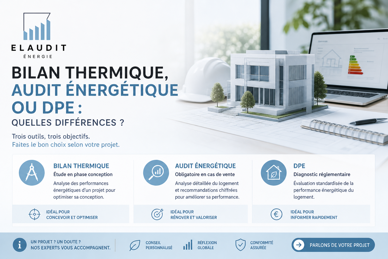 Bilan thermique ou audit énergétique : quelles différences ?
