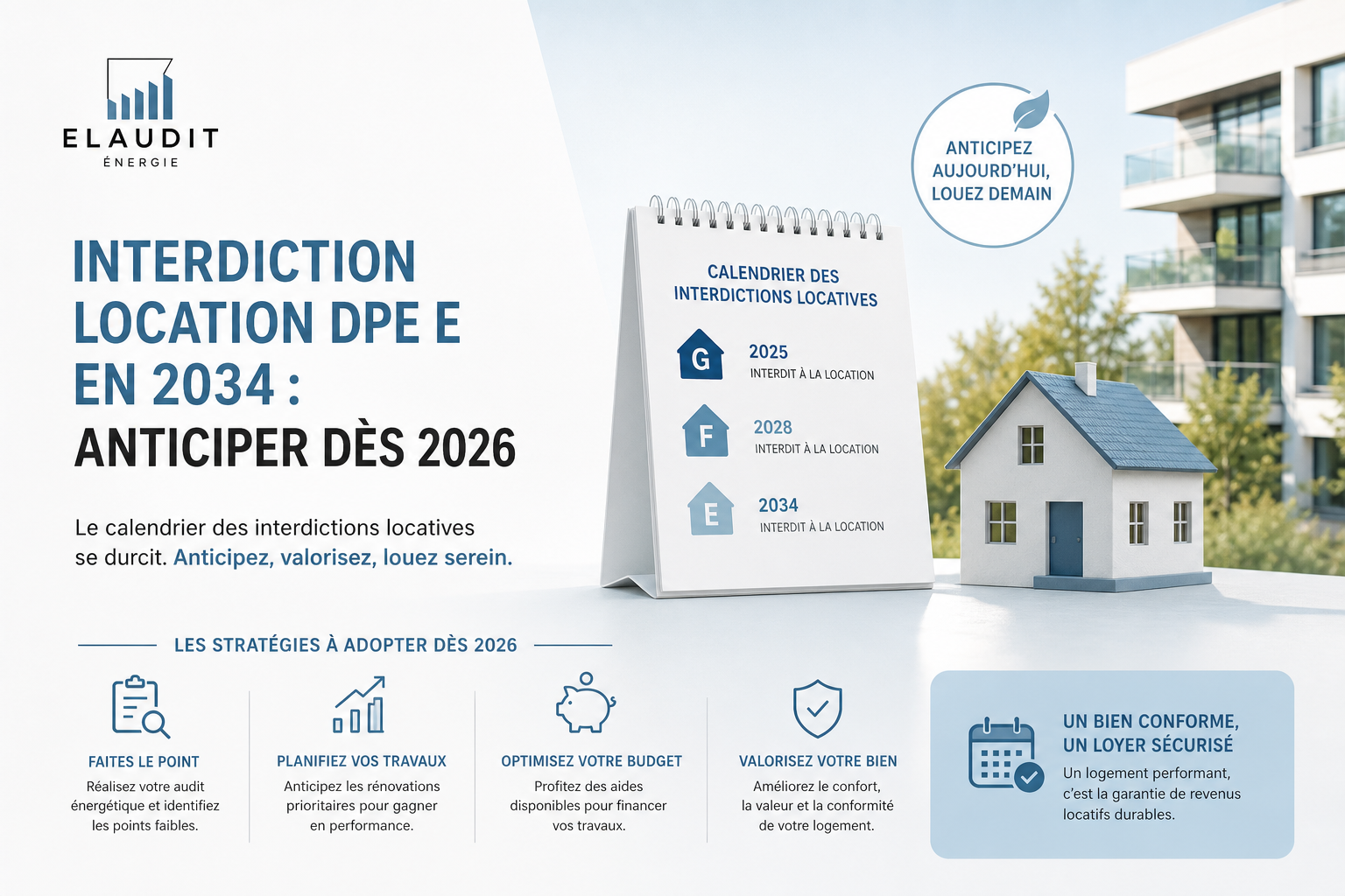 Interdiction location DPE E 2034 : anticiper dès 2026